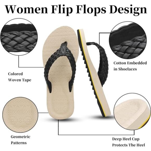 Women's Flip Flops with Arch Support - Yoga Mat Cushion Orthotic Thong Sandals - Picture 5 of 6